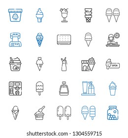 waffle icons set. Collection of waffle with cones, ice cream, cream, whipped cream, breakfast, waffle iron. Editable and scalable icons.
