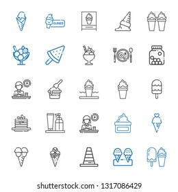 waffle icons set. Collection of waffle with ice cream, cone, cream, breakfast, pancakes, cones. Editable and scalable waffle icons.