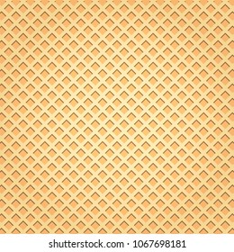 Waffle texture, background