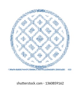 waffle word cloud. tag cloud about waffle.