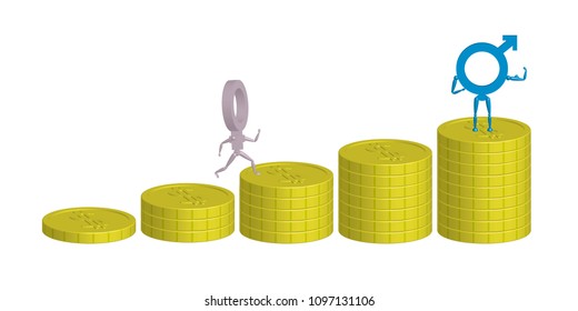 Wage difference between men and women represented by the male icon in prepotent aptitude and the female icon advancing between growing heaps of coins. White isolated.