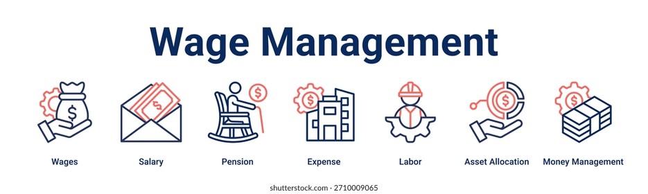 Wage Management banner web icon vector illustration concept for business with icon of Wages, Salary, Pension, Expense, Labor, Asset Allocation, Money.