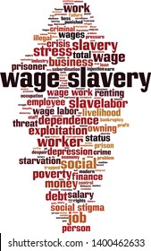 Wage slavery word cloud concept. Collage made of words about wage slavery. Vector illustration