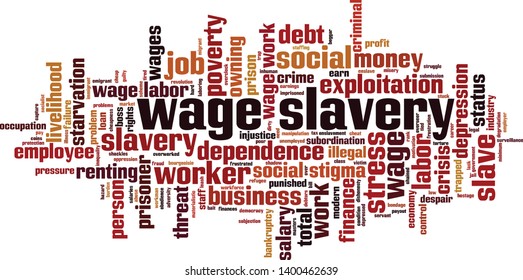 Wage slavery word cloud concept. Collage made of words about wage slavery. Vector illustration