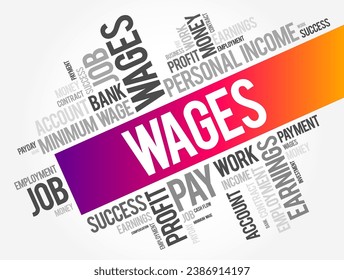 Wages - payment made by an employer to an employee for work done in a specific period of time, word cloud concept background