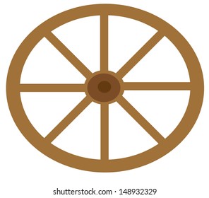 Wagon Wheel Isolated