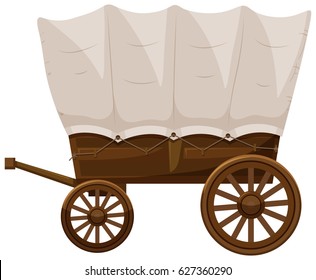 Wagon with wooden wheels