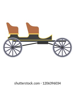 
A wagonette is a horse driven car in old times 
