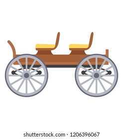 
A wagonette is a horse driven car in old times 
