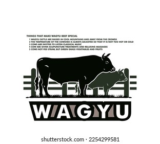 WAGYU JAPAN CATTLE LOGO, silhouette of great cows standing vector illustrations