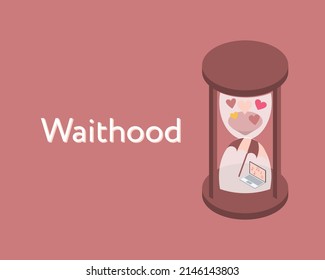 Waithood is a period of stagnation in the lives of youth and dependency with endless wait for employment or marriage