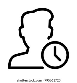 Waiting Single User