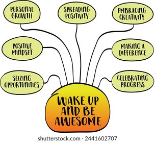 Wake up and be awesome concept encapsulates the idea of embracing each day with enthusiasm, purpose, and a positive mindset, vector sketch.