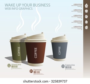 wake up your business