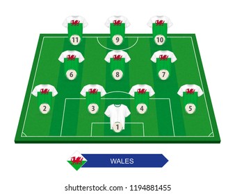 Wales football team lineup on soccer field for European football competition