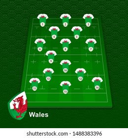 Wales rugby team player position on rugby field. Vector illustration.
