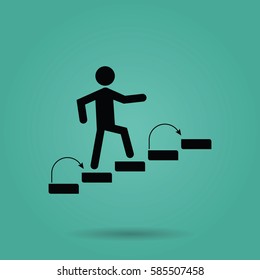 Walk to a success.