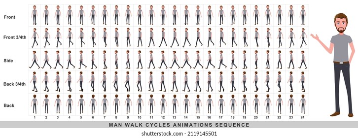 Walking animation of businessman,Character Walk Cycle Animation Sequence. Frame by frame animation sprite sheet.Man walking sequences of Front, side, back, front three fourth and back three fourth.