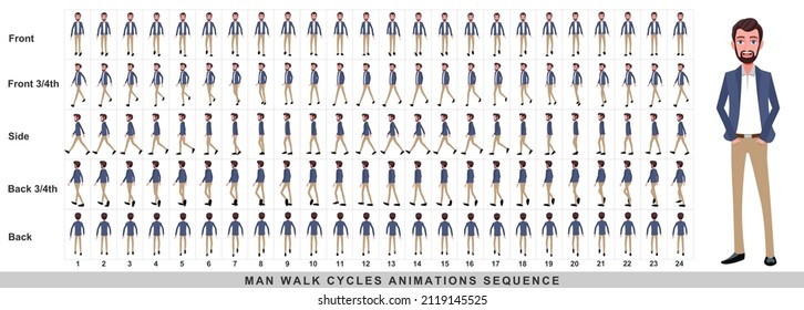 Animación a pie del hombre de negocios,Secuencia de animación del ciclo de caminata del personaje. Sprite sheet de animación de cuadro por cuadro. Secuencias de caminatas de Front, side, back, front, front 3 cuarto y back 3 cuarto.