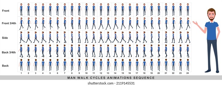 Walking animation of businessman,Character Walk Cycle Animation Sequence. Frame by frame animation sprite sheet.Man walking sequences of Front, side, back, front three fourth and back three fourth.