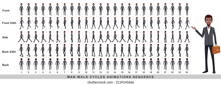 Walking animation of businessman,Character Walk Cycle Animation Sequence. Frame by frame animation sprite sheet.Man walking sequences of Front, side, back, front three fourth and back three fourth.