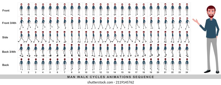 Walking animation of businessman,Character Walk Cycle Animation Sequence. Frame by frame animation sprite sheet.Man walking sequences of Front, side, back, front three fourth and back three fourth.