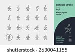 Walking Figures Icon collection containing 20 editable stroke icons. Perfect for logos, stats and infographics. Edit the thickness of the line in any vector capable app.