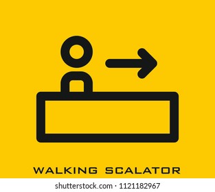 Walking Scalator icon signs