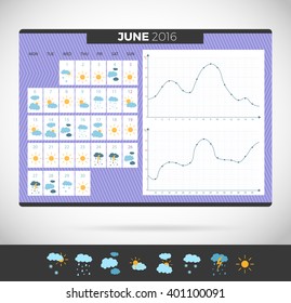 Wall Calendar June 2016 with weather observation. Weather journal vector Template. Weather diary with illustrations and temperature schedule meteorological calendar