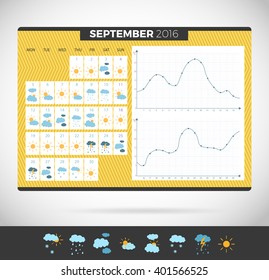 Wall Calendar September 2016 with weather observation. Weather journal vector Template. Weather diary with illustrations and temperature schedule meteorological calendar