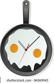Wall clock in the form of a frying pan fried eggs