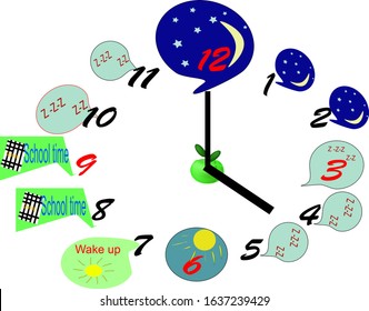 wall clock with a schedule for a child, from midnight to 9 am, on a white background