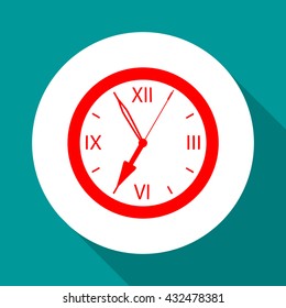 Wall clock showing seven o'clock time.