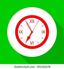 Wall clock showing seven o'clock time.