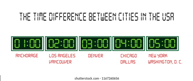 wall clock showing time in different cities of USA