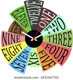 Wall Clock With Text in English