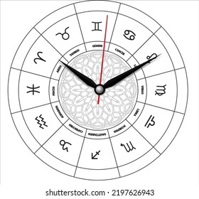 wall clock vectors with white constellations and
 Mandala Art Vectors