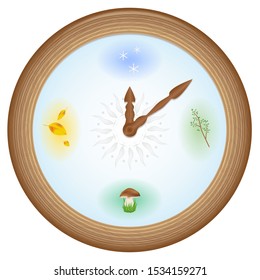 wall clock in a wooden frame and the arrows indicate the times of the year. Winter-snowflakes. Spring-blossoming leaves on a branch. Summer-mushrooms in the grass. Autumn-leaf fall.