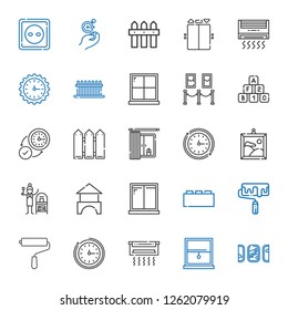 wall icons set. Collection of wall with windows, window, air conditioner, wall clock, paint roller, roller, bricks, terracotta, painting, fence. Editable and scalable wall icons.