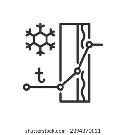 Wall insulation, linear icon. Temperature preservation and regulation, insulation and thermal protection. Line with editable stroke