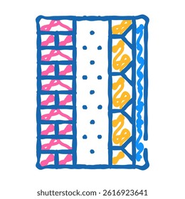 wall layers doodle icon sketch vector. wall layers sign. isolated symbol illustration