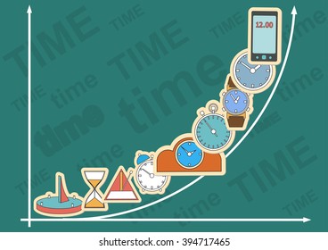 Wall mounted digital clock. Seamless