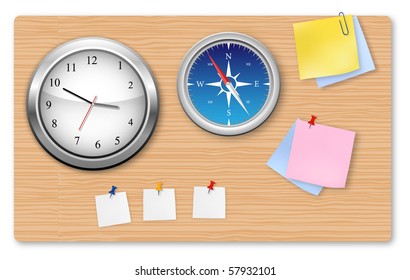 A wall office clock, compass and supplies on the board.