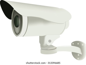 wall video surveillance camera