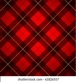 Wallace tartan background