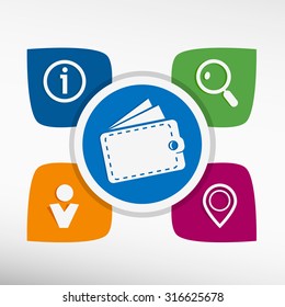 Wallet icon and icons set vector illustration. Modern Flat style