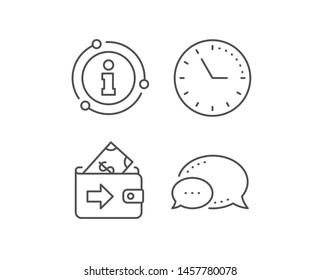 Wallet line icon. Chat bubble, info sign elements. Money payment sign. Dollar finance symbol. Linear wallet outline icon. Information bubble. Vector