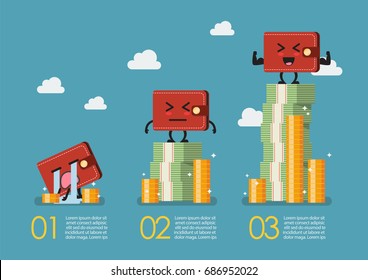 Wallet With Money Infographic. Social Stratification Concept