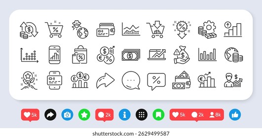 Wallet, Shopping and Graph chart line icons pack. Social media: share, comment, like icons. Currency rate, Sales diagram, Budget web icon. Business growth, Change money, Discount pictogram. Vector