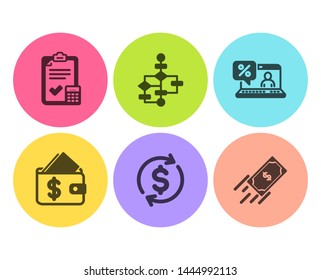 Wallet, Usd exchange and Accounting checklist icons simple set. Block diagram, Online loan and Fast payment signs. Affordability, Currency rate. Finance set. Flat wallet icon. Circle button. Vector